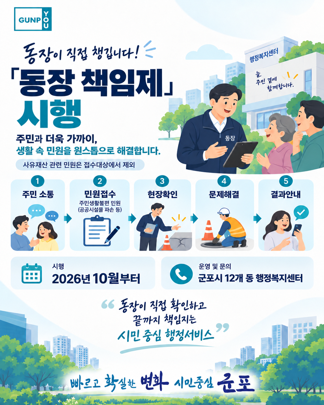 「동장 책임제」 운영 안내 1