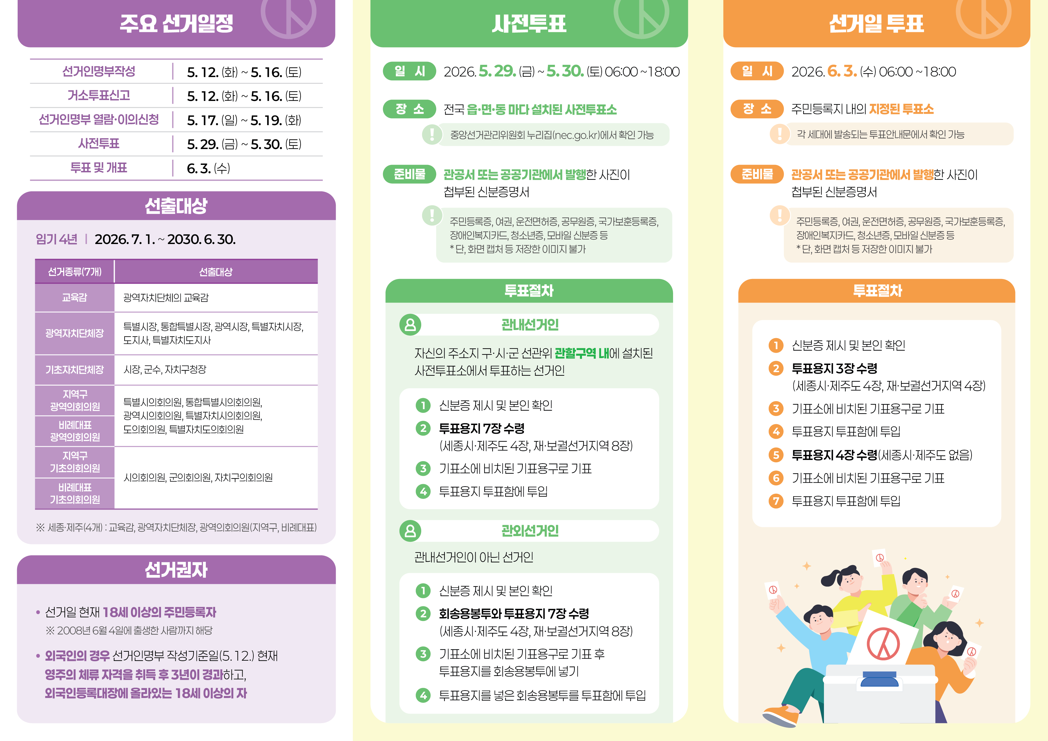 제9회 전국동시지방선거 알림 3