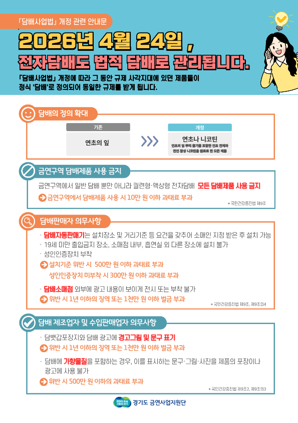 2026년 「담배사업법」 개정으로 인한 담배 규제 수준 안내 3
