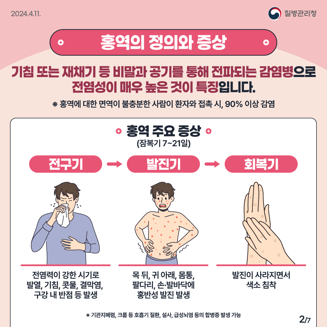 해외(베트남)유입 홍역 지속 발생에 따른 홍역 예방수칙 안내 2