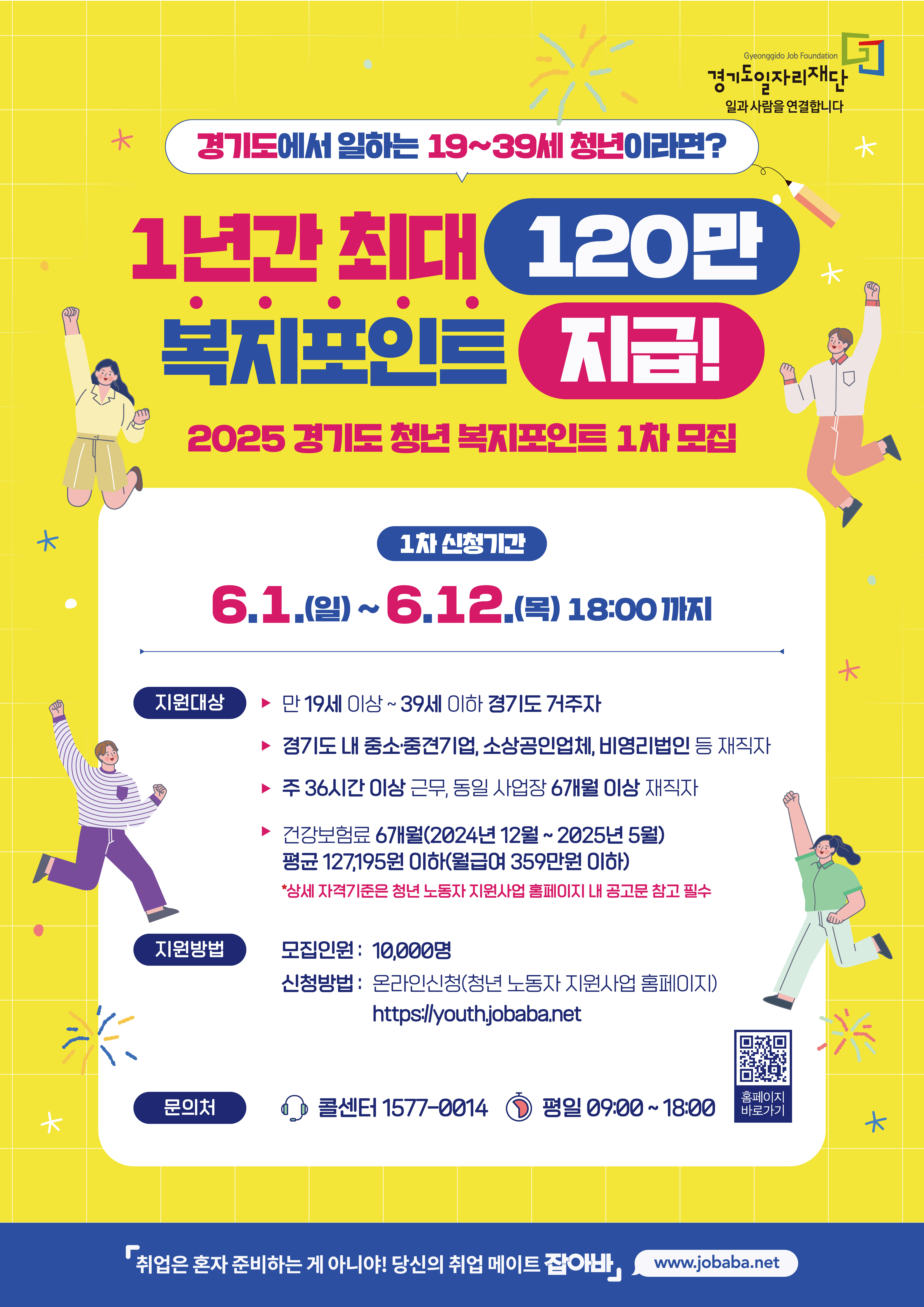 2025년 경기도 「청년 복지포인트」 1차 모집 안내 1