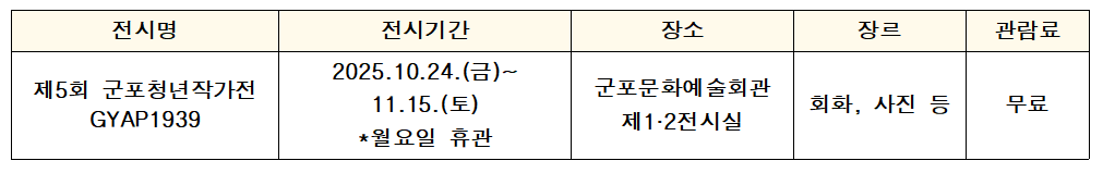 제5회 군포청년작가전 GYAP1939 1