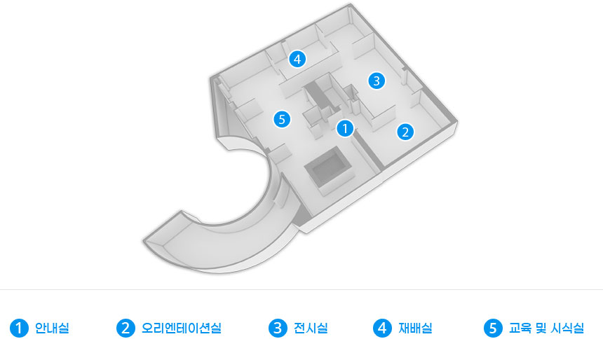 2층 - 1 물의여행, 2 다시태어나는 물, 3 꼬마 환경박사, 4 군포환경이야기, 5 환경연못 놀이터 구간으로 구성되어있습니다.