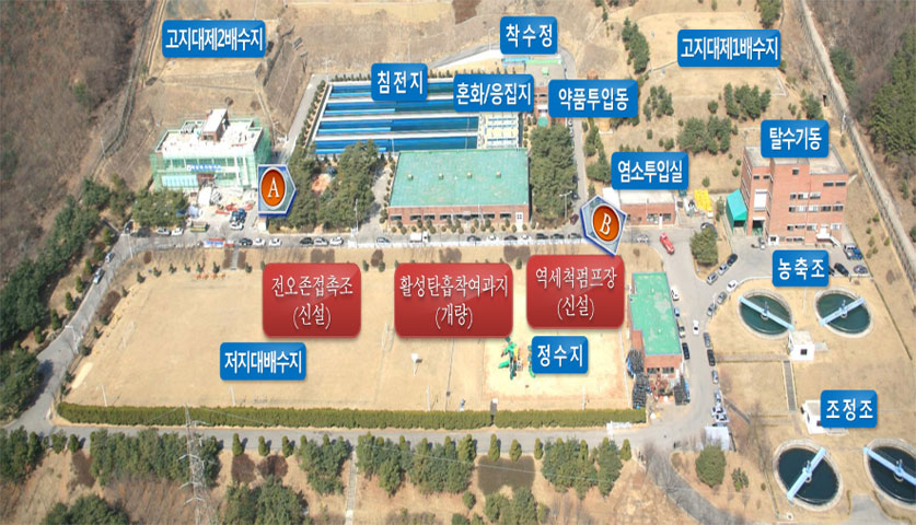 군포정수장 고도정수처리시설 위치도 - 